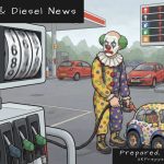 Camping Clown filling a tiny polka-dot clown car at a UK petrol station as the pump price counter spins, with red up arrows on the forecourt price sign