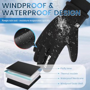 Winter Car Essentials: The Kit to Build Yourself (Not Buy in a Bag) | UK Prepper Hub Winter Car Essentials kit - winter gloves